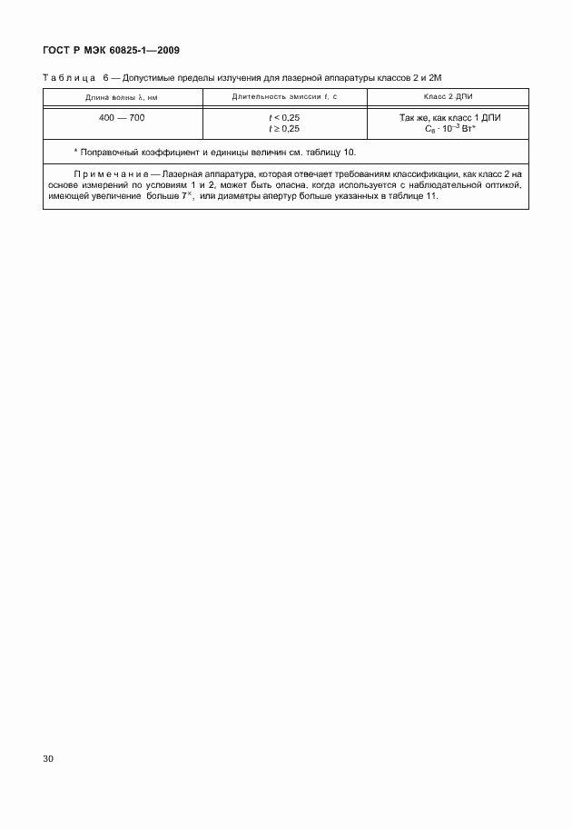 ���� � ��� 60825-1-2009. �������� 36