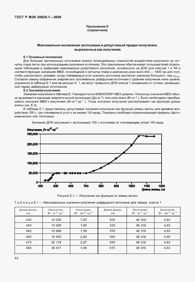 ���� � ��� 60825-1-2009. �������� 68