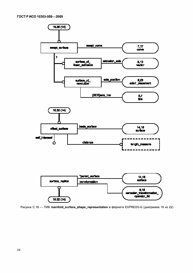 ���� � ��� 10303-509-2009. �������� 38