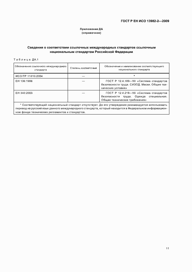 ���� � �� ��� 13982-2-2009. �������� 15