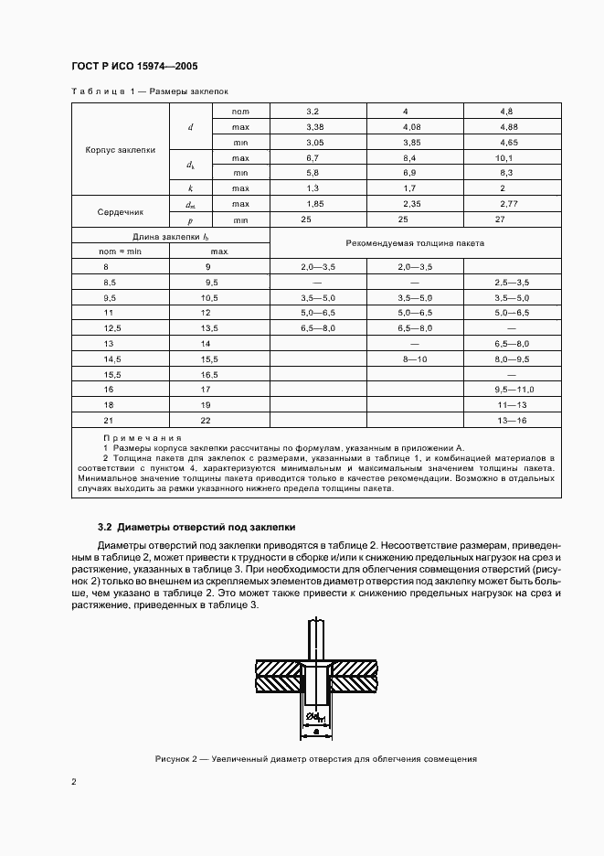 ���� � ��� 15974-2005. �������� 4