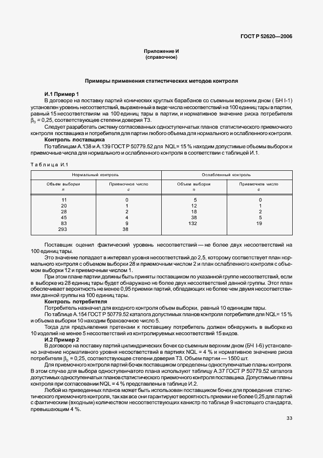 ���� � 52620-2006. �������� 36