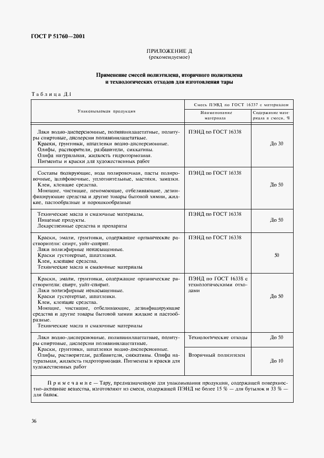 ���� � 51760-2001. �������� 39