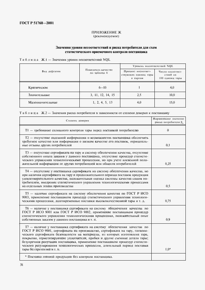 ���� � 51760-2001. �������� 41