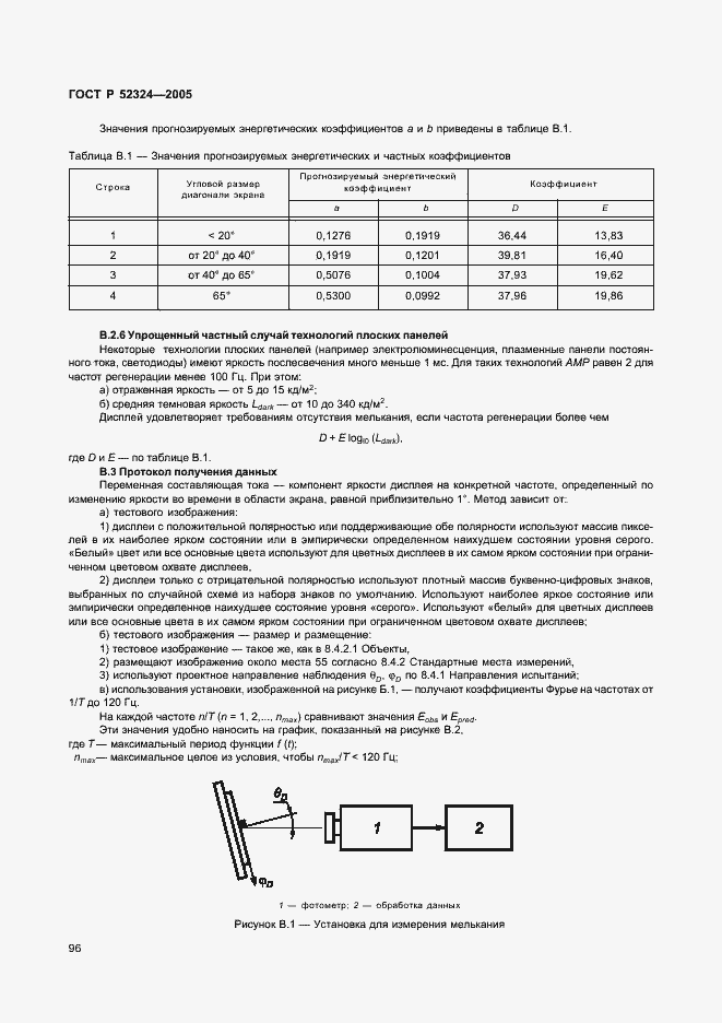   52324-2005.  101