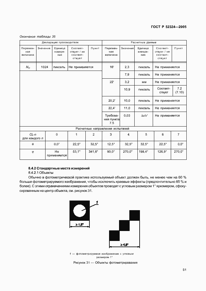   52324-2005.  56