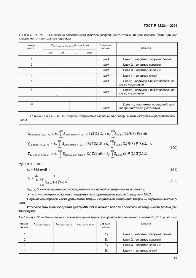   52324-2005.  88