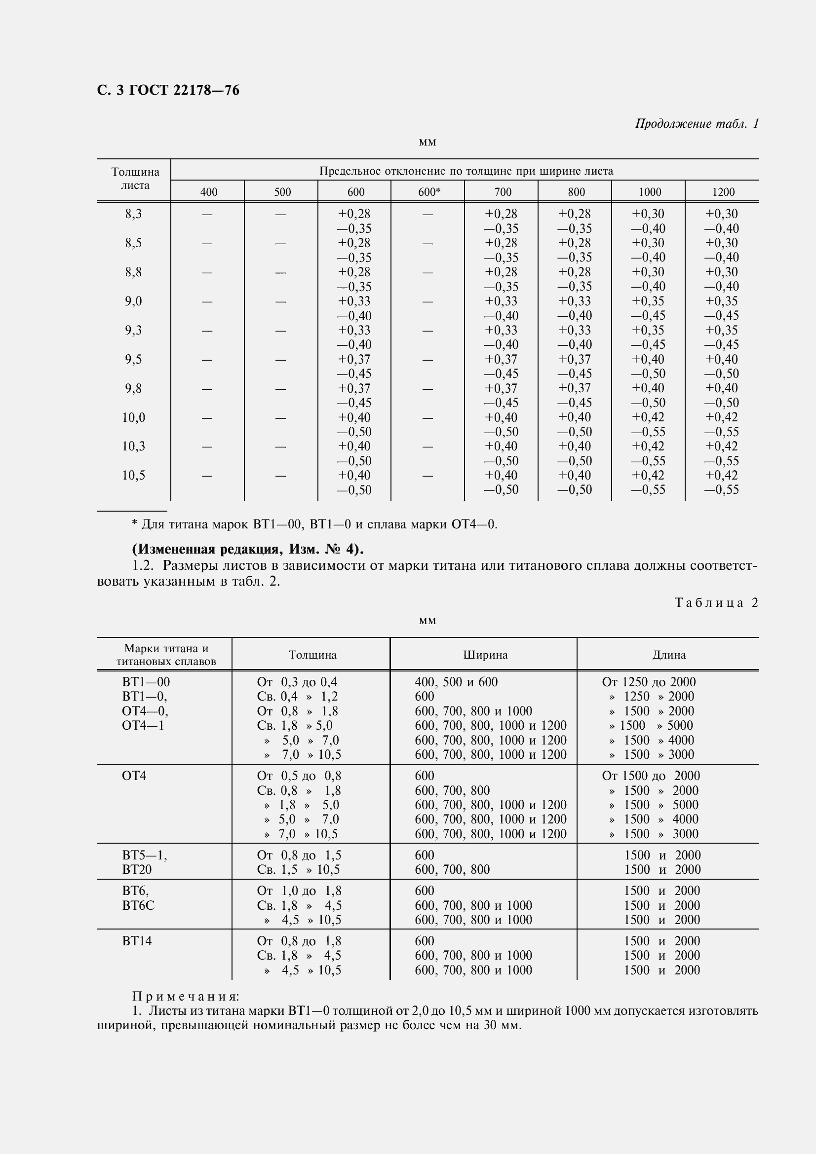  22178-76.  5