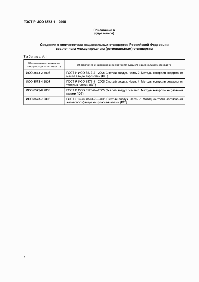 ���� � ��� 8573-1-2005. �������� 10
