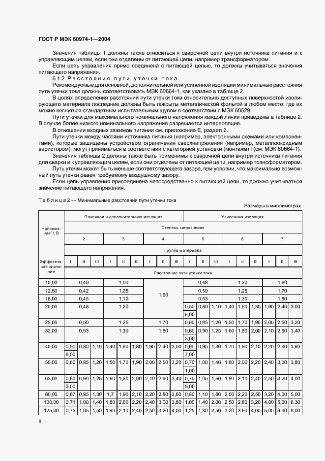 ���� � ��� 60974-1-2004. �������� 13