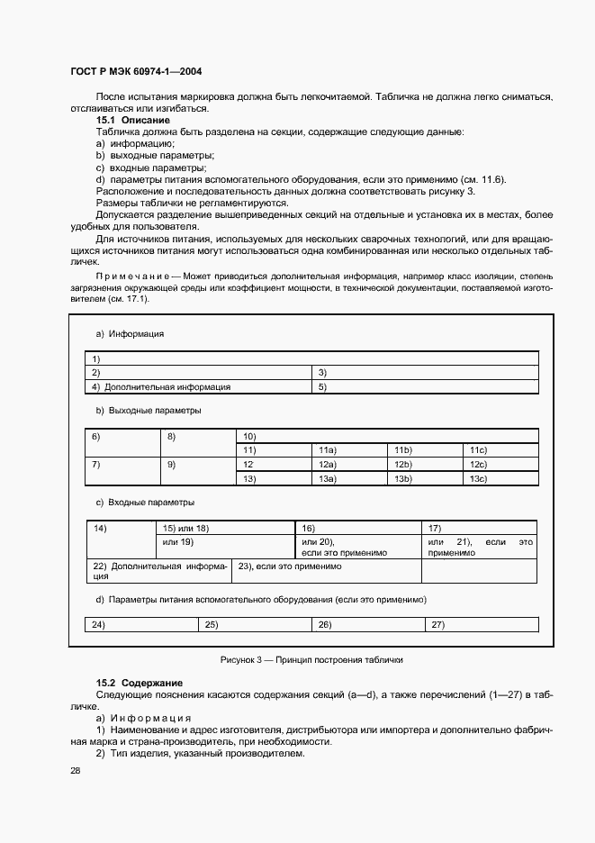 ���� � ��� 60974-1-2004. �������� 33