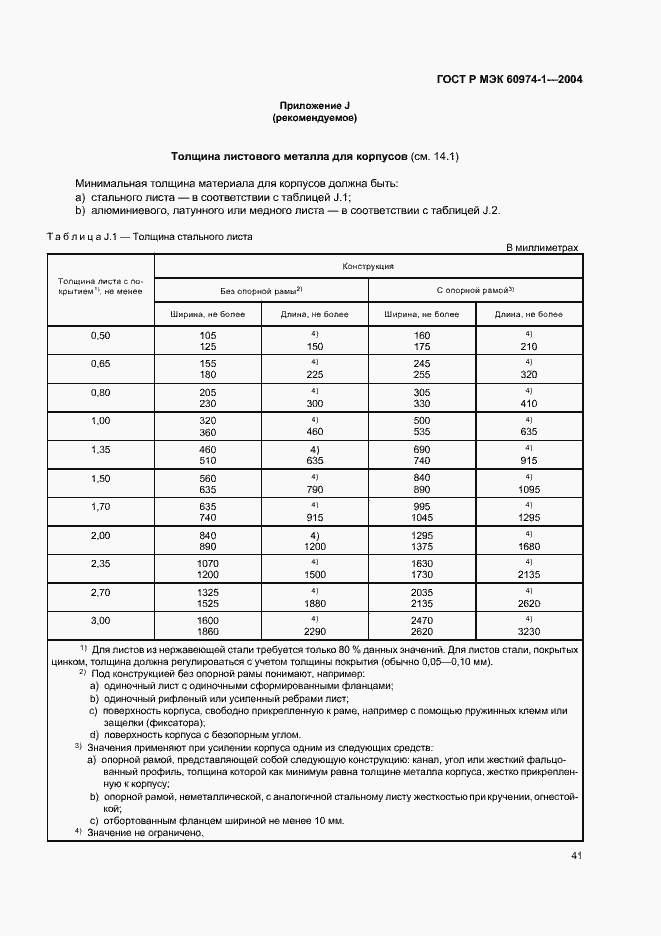 ���� � ��� 60974-1-2004. �������� 46