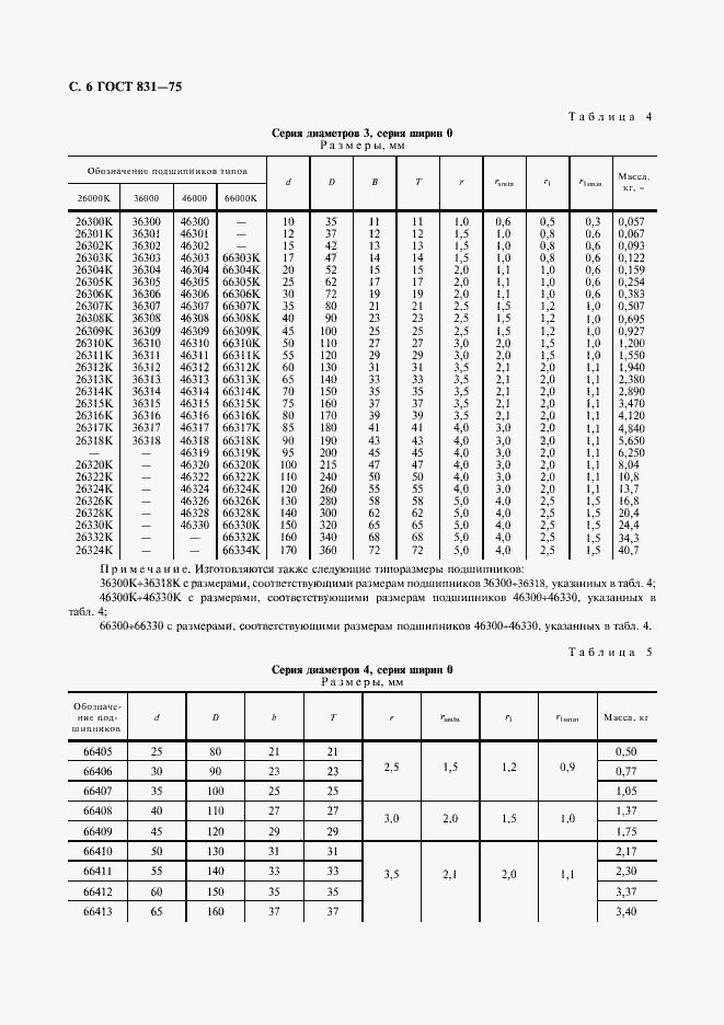 ���� 831-75. �������� 7