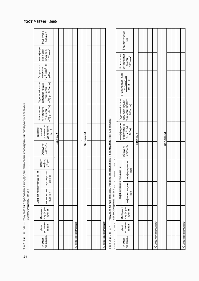 ���� � 53710-2009. �������� 28