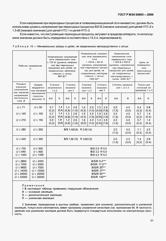 ���� � ��� 60065-2009. �������� 57