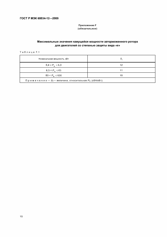 ���� � ��� 60034-12-2009. �������� 14