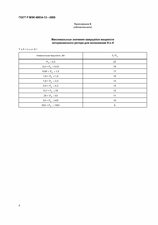 ���� � ��� 60034-12-2009. �������� 10
