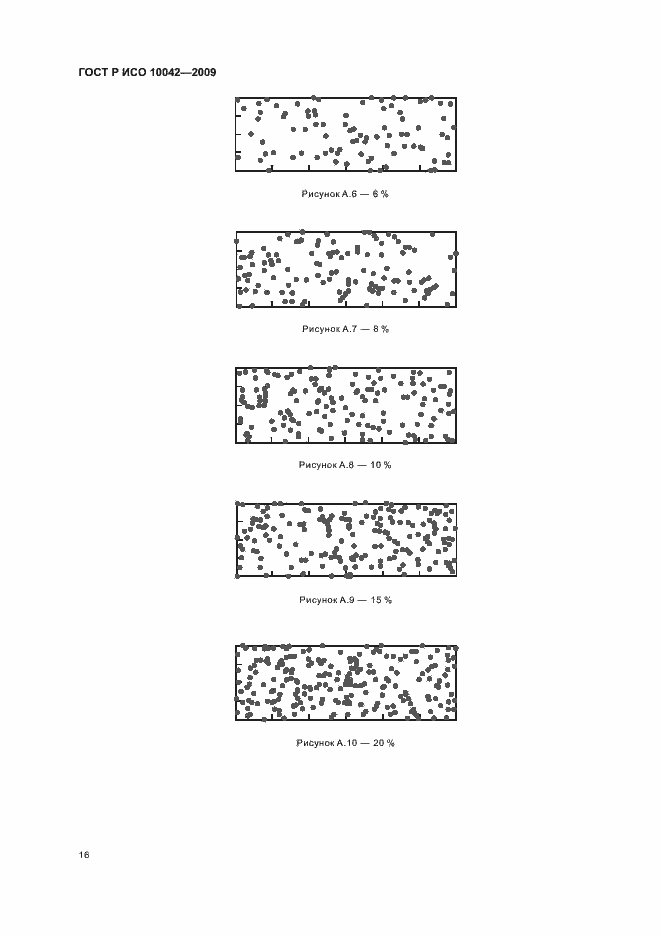 ���� � ��� 10042-2009. �������� 20
