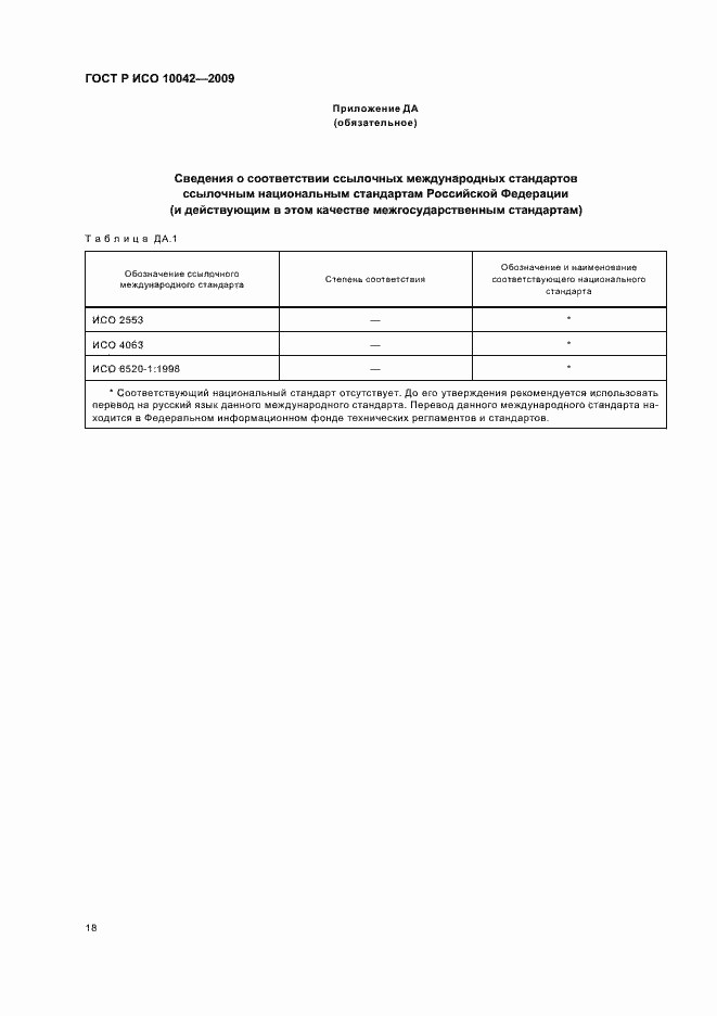 ���� � ��� 10042-2009. �������� 22