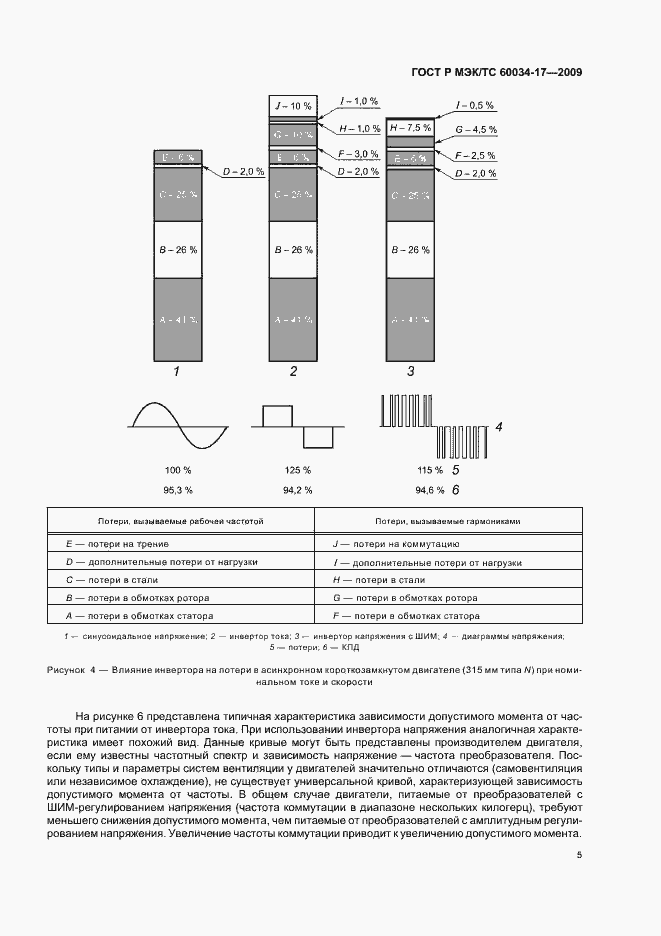   / 60034-17-2009.  9