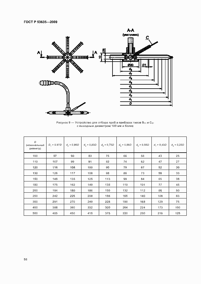   53635-2009.  60