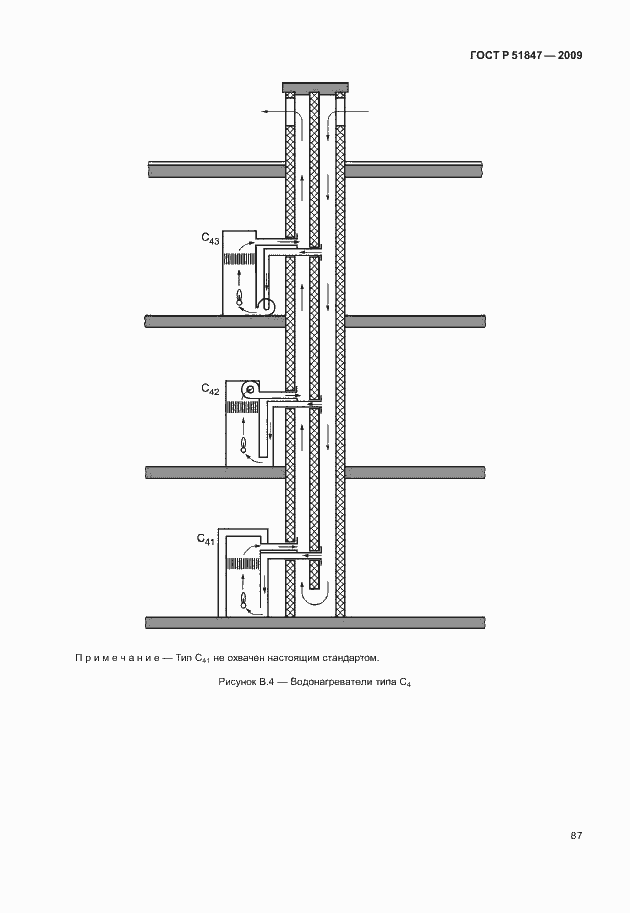 ���� � 51847-2009. �������� 93