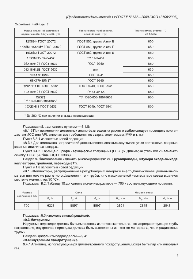 ���� � 53682-2009. �������� 77