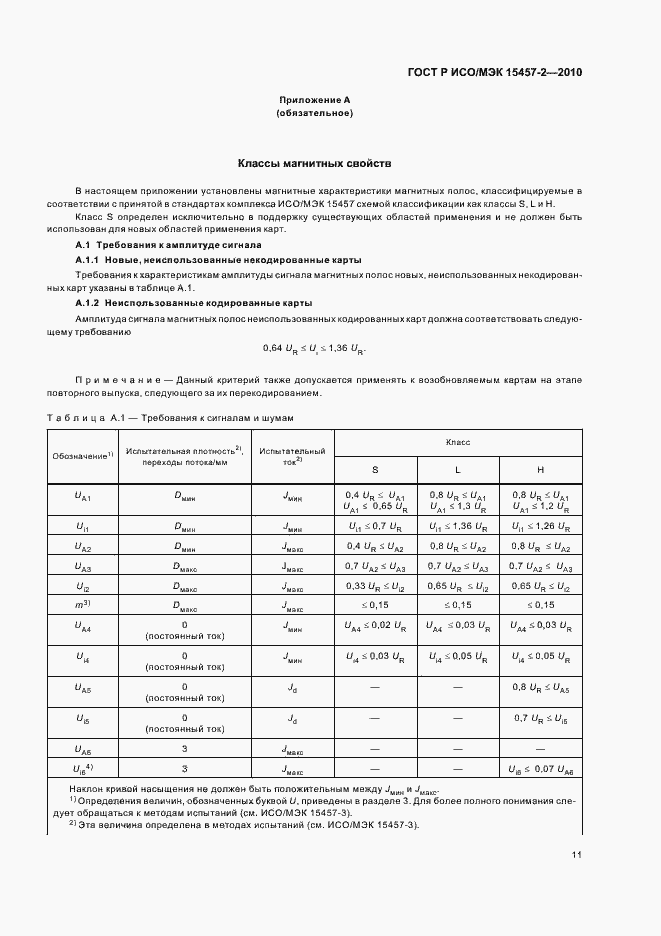 ���� � ���/��� 15457-2-2010. �������� 15