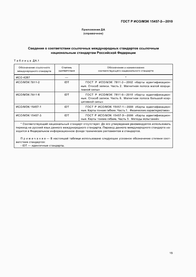 ���� � ���/��� 15457-2-2010. �������� 19