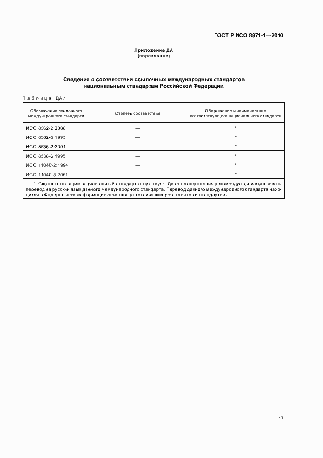 ���� � ��� 8871-1-2010. �������� 21
