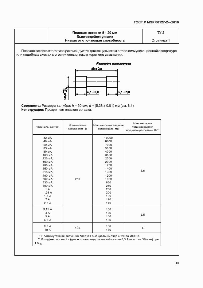 ���� � ��� 60127-2-2010. �������� 17