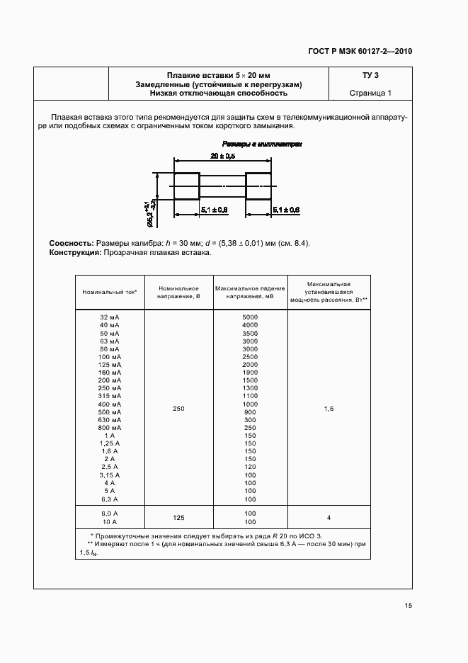 ���� � ��� 60127-2-2010. �������� 19