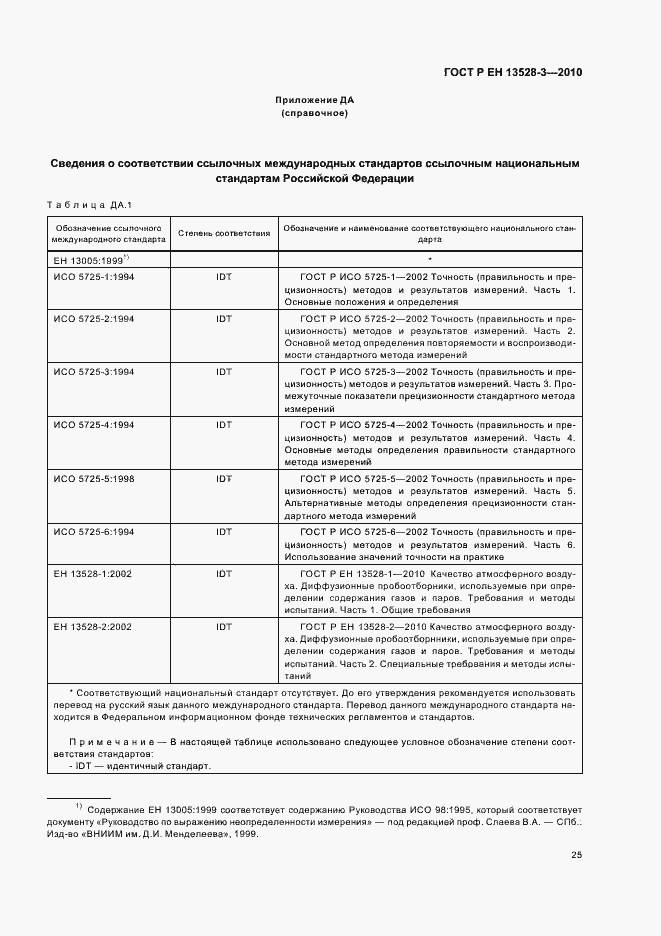 ���� � �� 13528-3-2010. �������� 31
