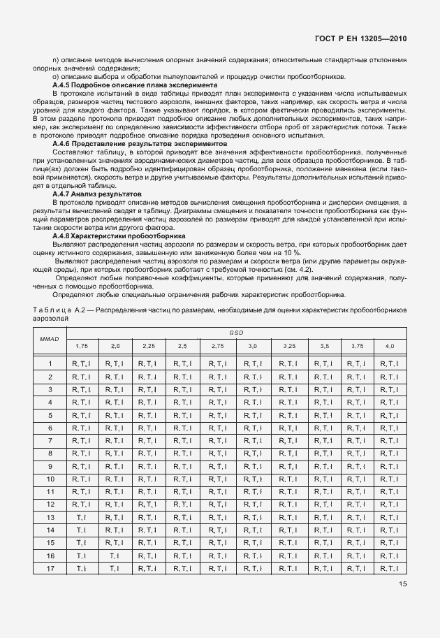 ���� � �� 13205-2010. �������� 21