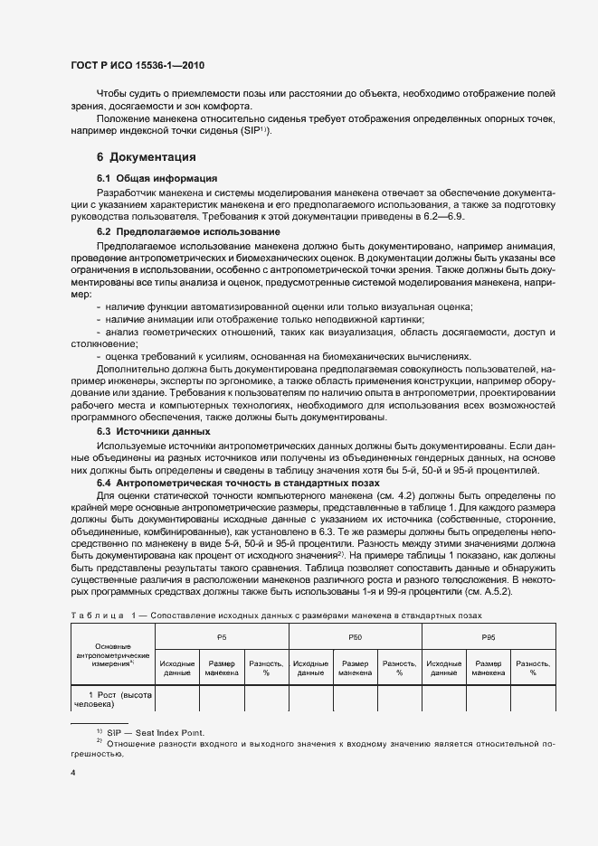 ���� � ��� 15536-1-2010. �������� 10