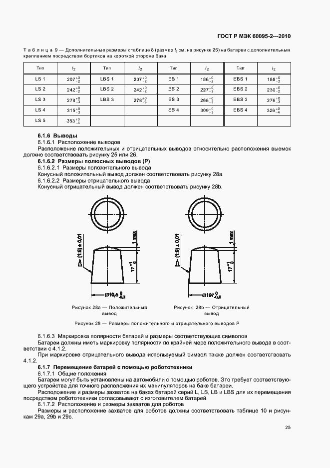    60095-2-2010.  29