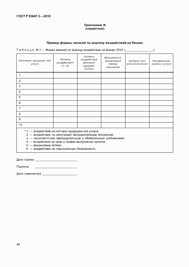 ���� � 53647.3-2010. �������� 50