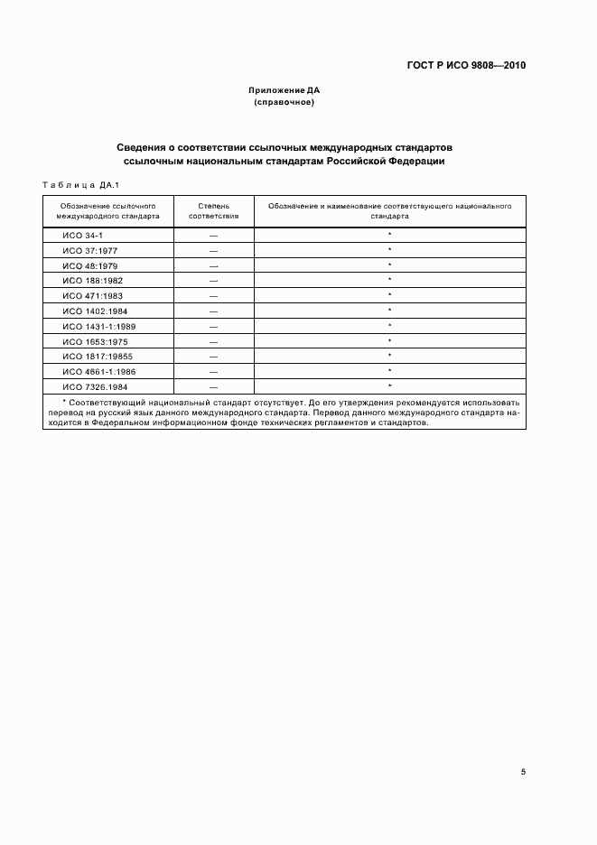 ���� � ��� 9808-2010. �������� 9