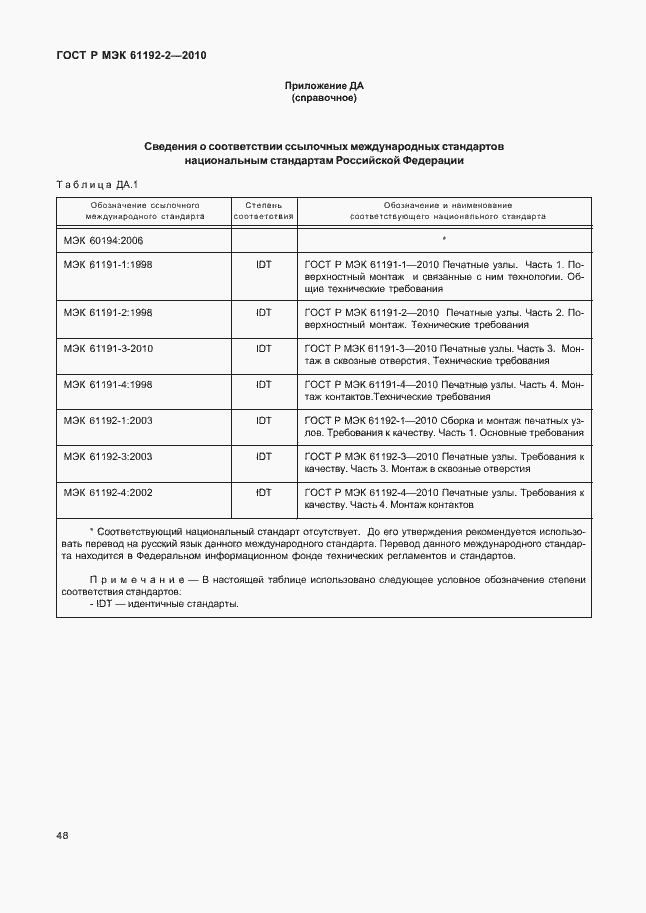 ���� � ��� 61192-2-2010. �������� 52