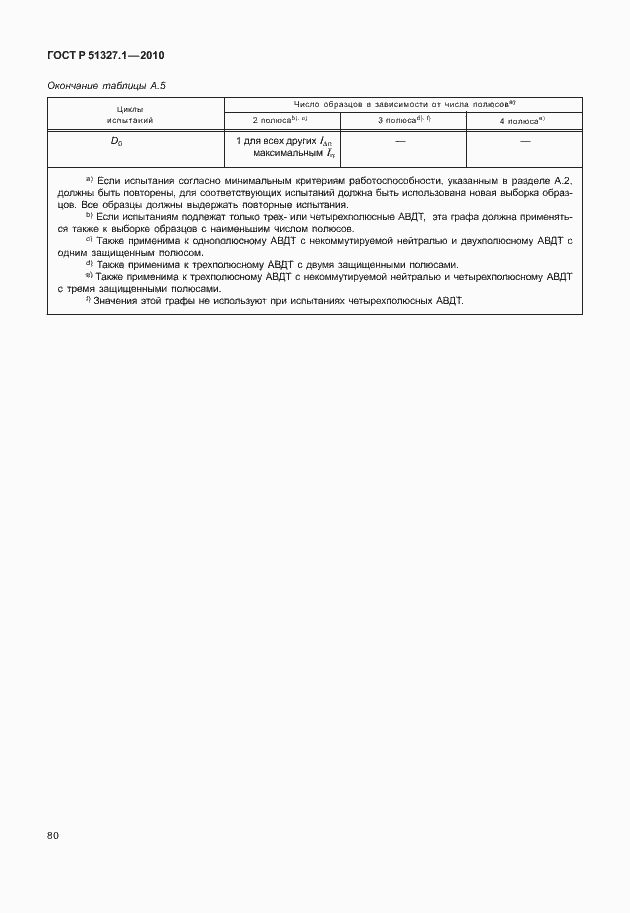 ���� � 51327.1-2010. �������� 86