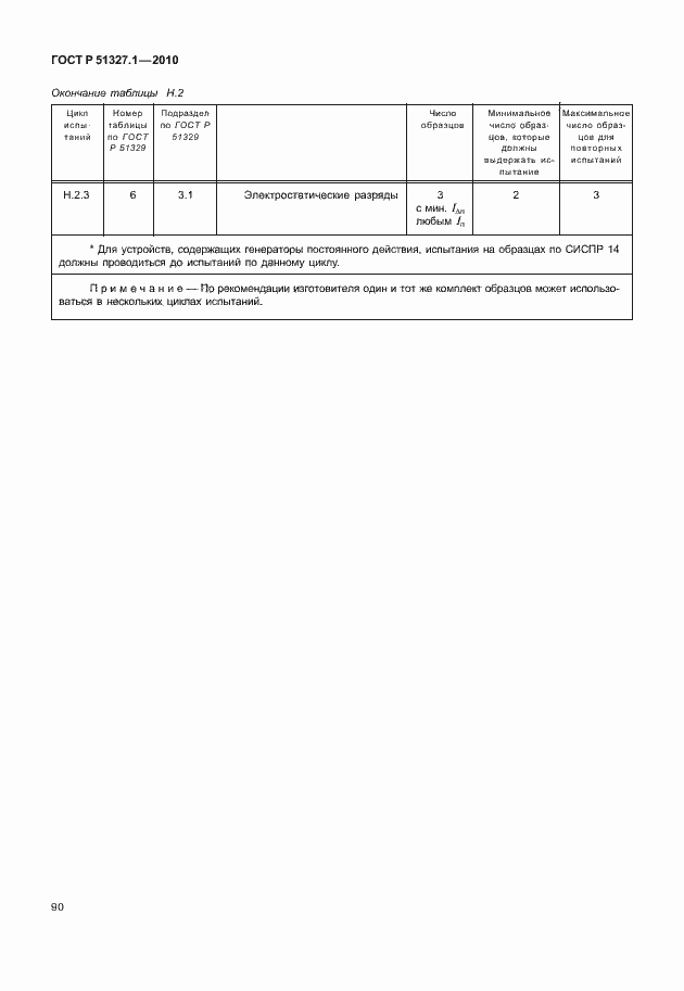 ���� � 51327.1-2010. �������� 96
