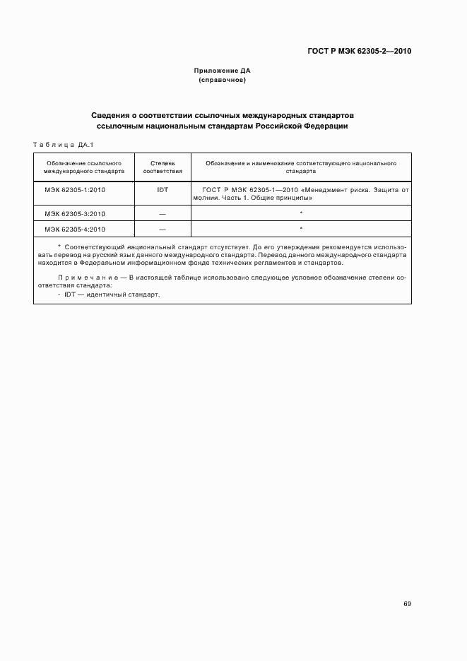 ���� � ��� 62305-2-2010. �������� 73