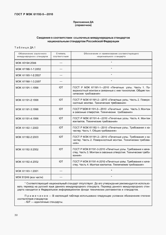 ���� � ��� 61192-5-2010. �������� 34