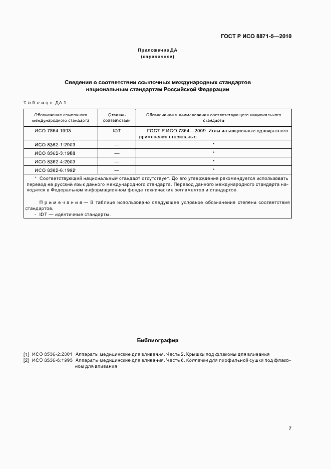 ���� � ��� 8871-5-2010. �������� 11