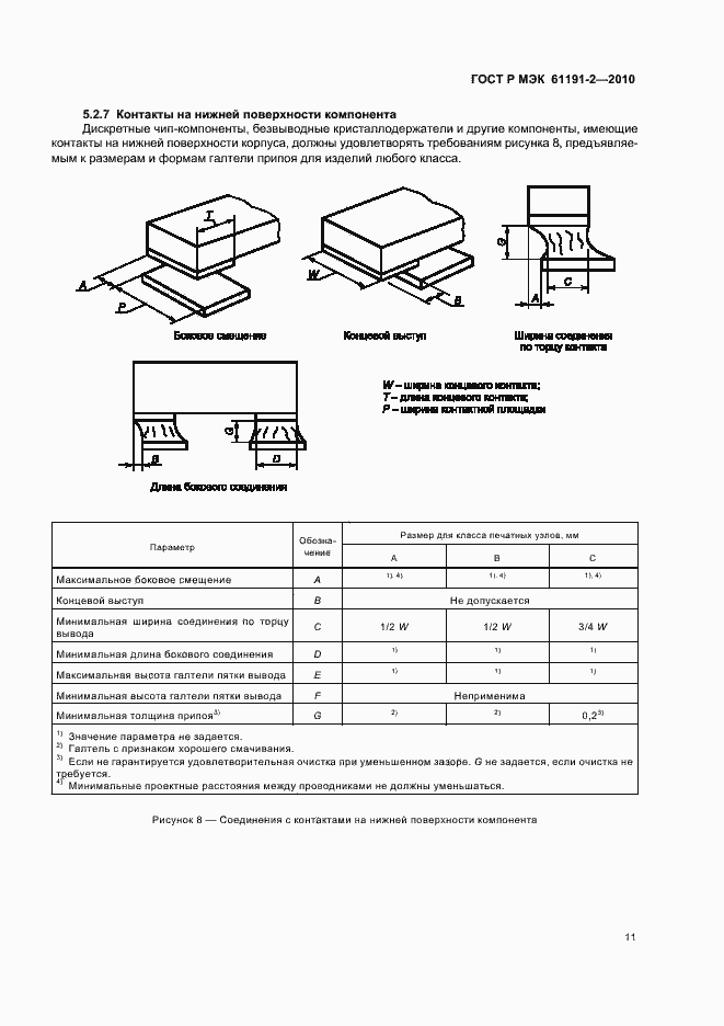 ���� � ��� 61191-2-2010. �������� 15