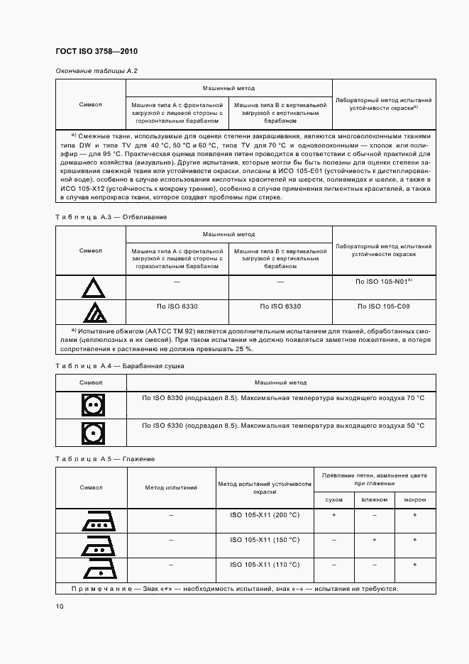 ���� ISO 3758-2010. �������� 14