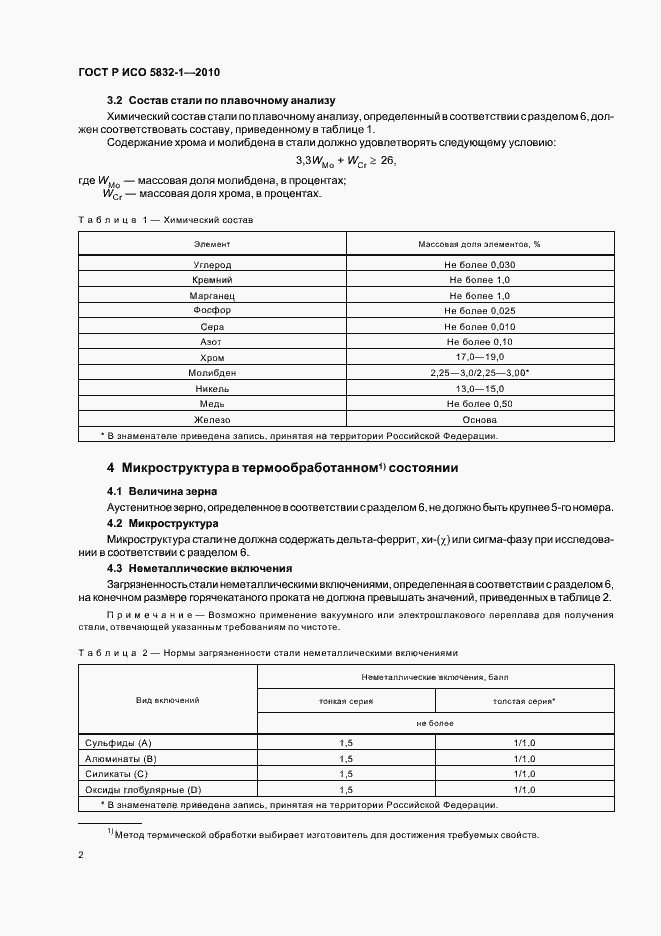 ���� � ��� 5832-1-2010. �������� 6