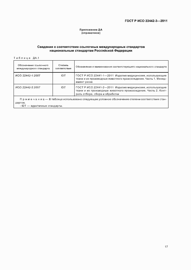 ���� � ��� 22442-3-2011. �������� 21