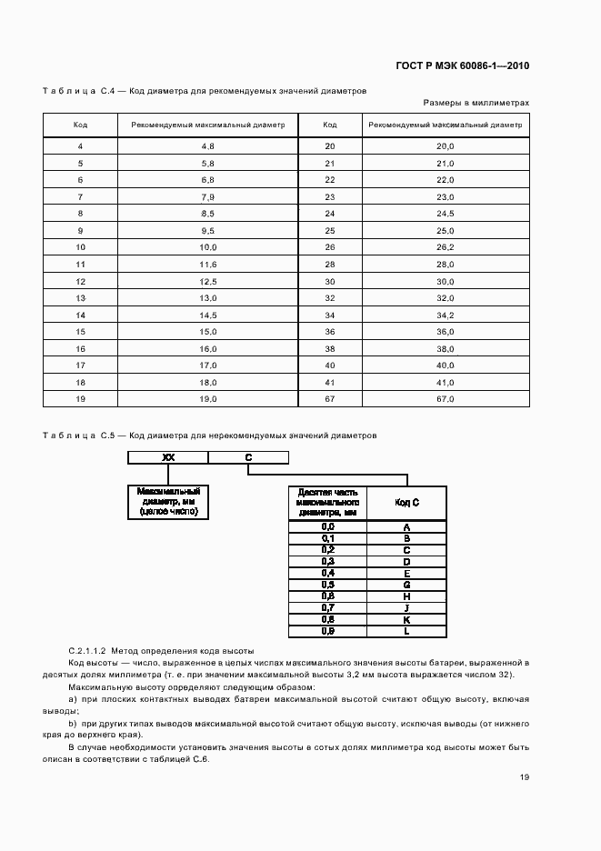    60086-1-2010.  23