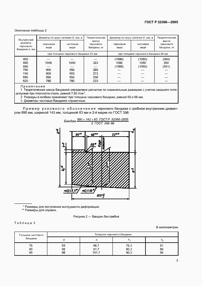   52366-2005.  5